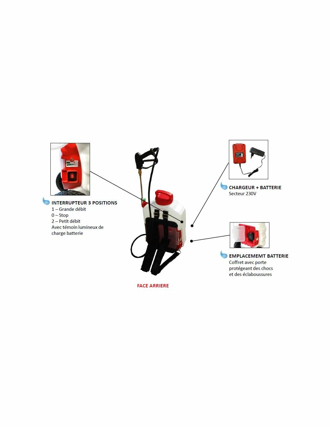 Pulvérisateur à Dos électrique Professionnel Autonome DORSAL SPRAYER 6 Pulvérisateur à Dos électrique Professionnel Autonome DORSAL SPRAYER – Image 4